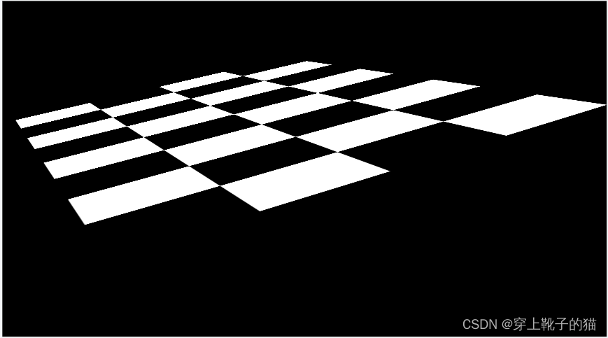 Other perspective result