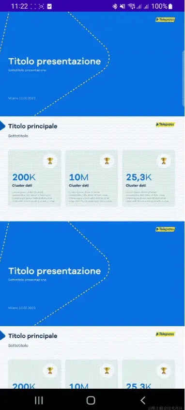 Optimized Performance