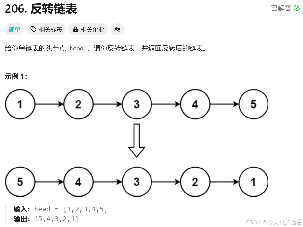 Reverse Linked List Diagram