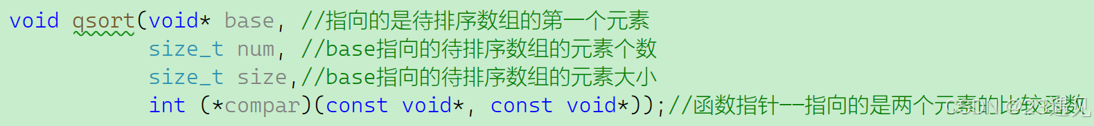 void pointer explanation