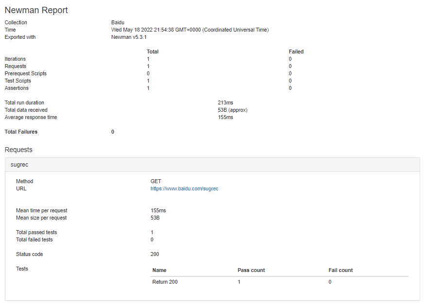 HTML report