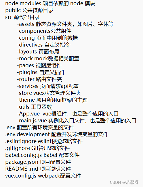 Vue project directory structure