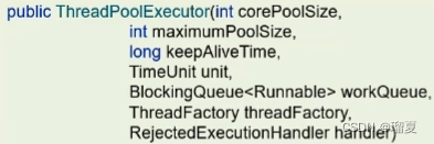Parameters