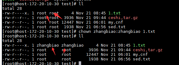 chown output
