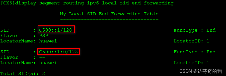 Node SID