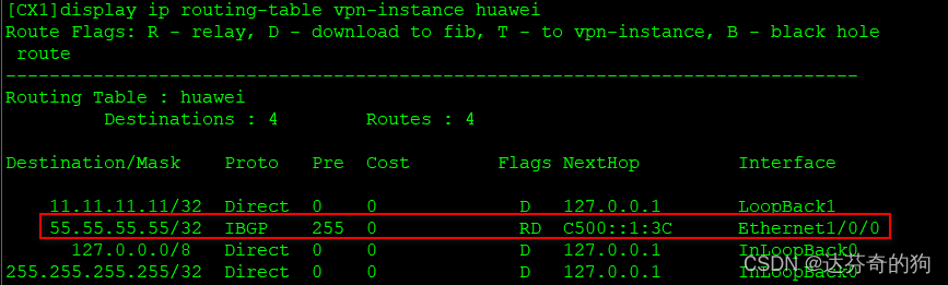 VPN Route Table
