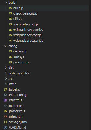 Directory Structure