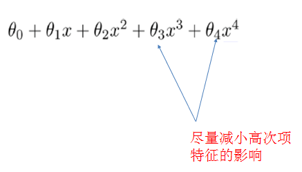 Regularization
