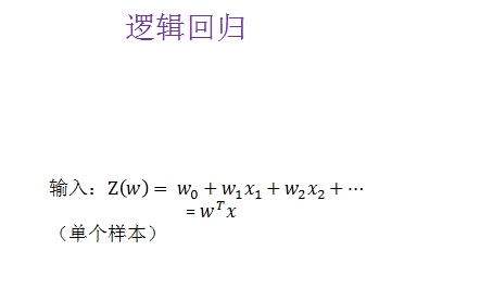 Logistic regression