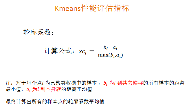 KMeans