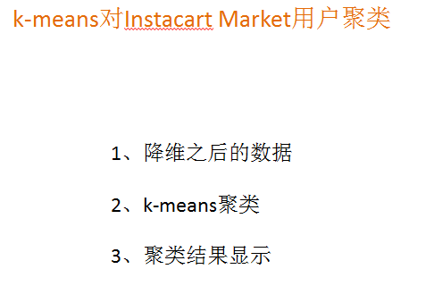 KMeans