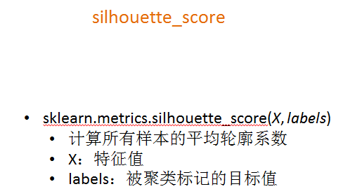 Silhouette score