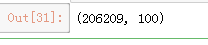 PCA result