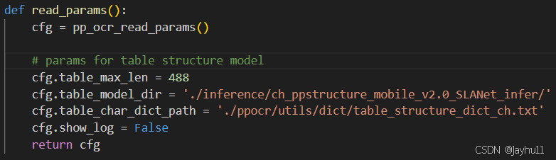 Service configuration file structure