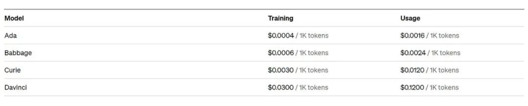 Pricing screenshot 1
